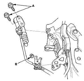 7. Remove the nut (A) and the clamp (B), then move the