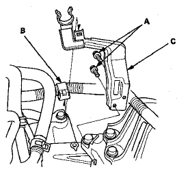 11. Remove the hose from the clamp (A) and the nuts (B),