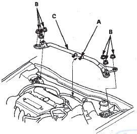 12. Remove the evaporative emission (EVAP) canister
