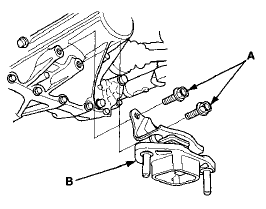 38, Pry the left drivechaft inboard joint (A) from the