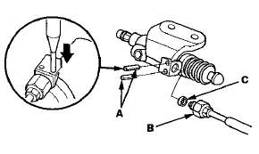 4. Install a new O-ring (A) on the clutch line (B), install
