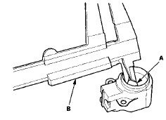Rotor Slip Ring Test