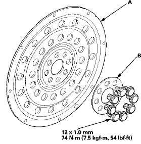 3. Install the drive plate and the washer on the engine,