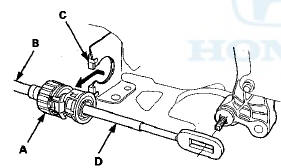 7. Push the shift cable (A) until it stops, then release it.