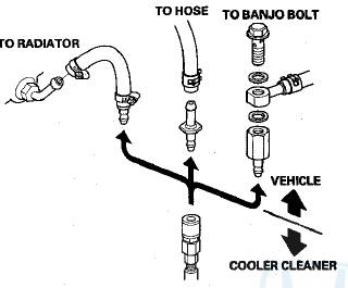 5. Connect the red hose to the cooler outlet line (the line