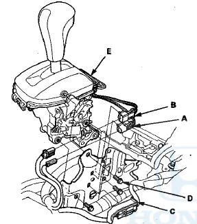 Type B Shift Lever