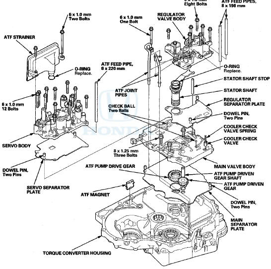 NOTE: Refer to the Exploded View as needed during the