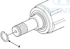 12. Remove the set ring (A) from the intermediate shaft.