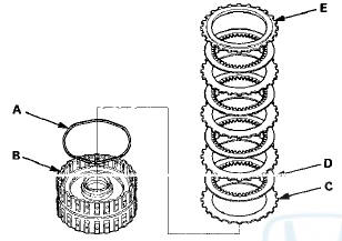 8. Install the snap ring using a screwdriver.