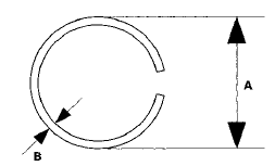 4. Install the stop ring (A) into the driveshaft groove (B).