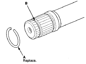 5. Pack about 35 g (1.2 oz) of grease included in the new