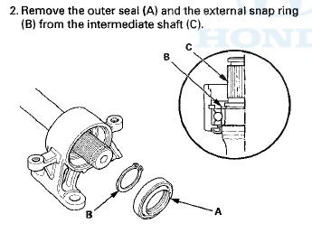 3. Press the intermediate shaft (A) out of the