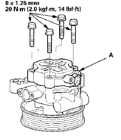 32. Install the pump preload spring (A) in the pump