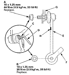 4. Install the stabilizer link on the stabilizer bar (F) and