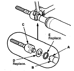 9. Remove the lock washer (D) and rubber stop (E).