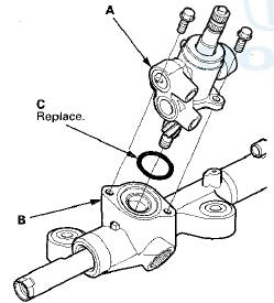 15. Apply vinyl tape (A) to the end of the steering rack and
