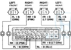 VSA MODULATOR-CONTROL UNIT 36P CONNECTOR