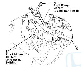 4. Remove the brake caliper bracket mounting bolts (B),