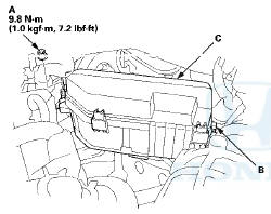 2. Remove the reservoir cap and the brake fluid from the