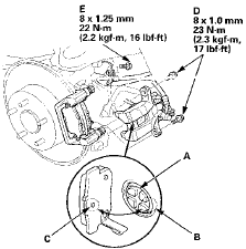 15. Install the caliper. Install the flange bolts (D), and