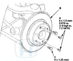 10. Remove the brake disc (B) from the hub bearing unit.