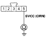 Wire side of female terminals