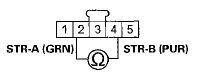 Wire side of female terminals