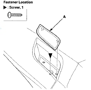 6. Pry up the notch (A) of the door panel cap (B), then