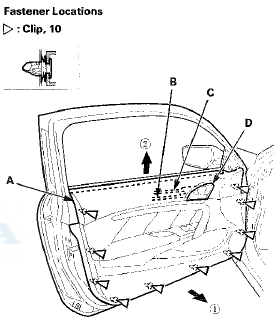 9. While holding the door panel (A) away from the door,