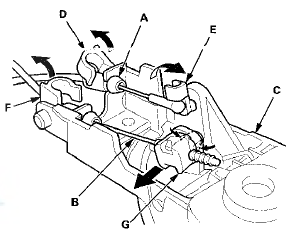 Ornament panel removal