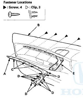 13. Remove the screws {A, B, C), then separate the grip