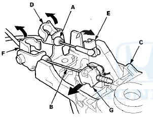 Power window switch panel removal