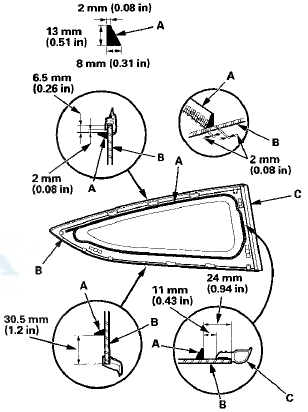 17. Hold the quarter glass (A) with suction cups (B) over
