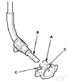 10. Pull back the outer handle (A), and out as shown to
