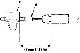 Special Tools Required