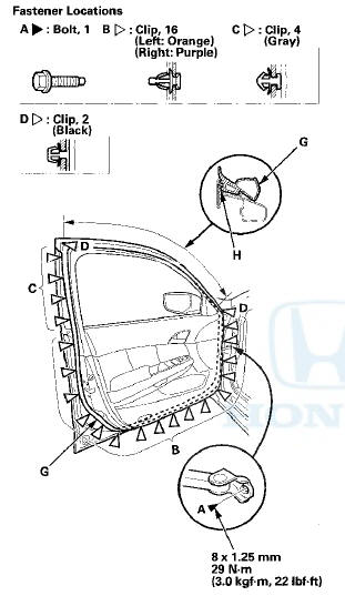 2. Detach the clips (B, C, D, E, F), and release the door