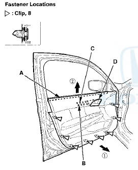 7. While holding the door panel (A) away from the door,