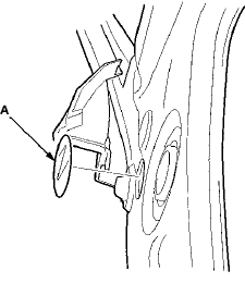 5. While holding the outer handle cover (A), remove the