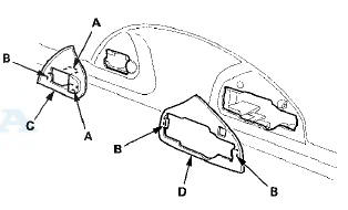 3. Remove the outer handle base (A).