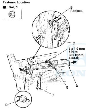 10. Remove the rod fastener (A) from the outer handle