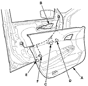 Inner handle removal