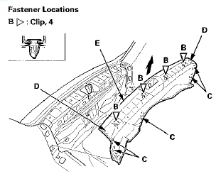 6. Detach the clips (A, B), and pull out the trunk side trim
