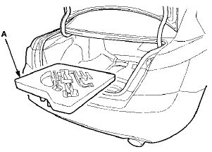 8. Remove the spare tire.