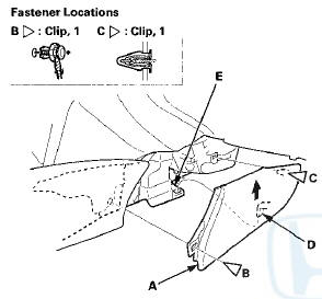 5. Install the cover in the reverse order of removal, and