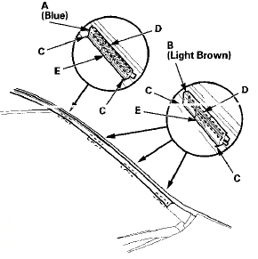 Retainer Replacement (Windshield Area -