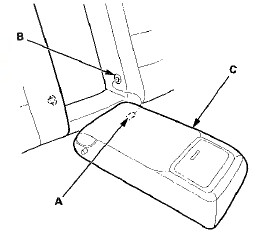 8. Remove the collars (A) from the seat-back (B).