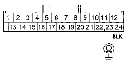 Wire side of female terminals