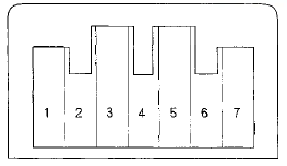 3. If the recirculation control motor did not run in step 2,