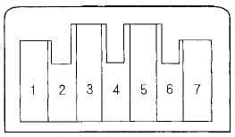 3. If the recirculation control motor did not run in step 2,