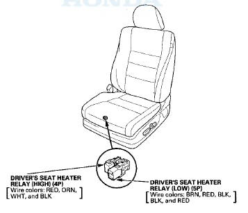 Front passenger's seat